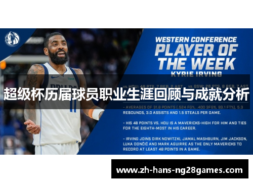 超级杯历届球员职业生涯回顾与成就分析