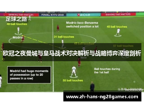 欧冠之夜曼城与皇马战术对决解析与战略博弈深度剖析