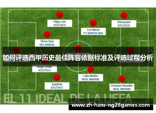 如何评选西甲历史最佳阵容依据标准及评选过程分析