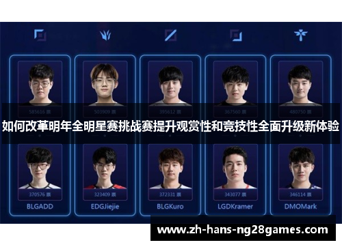 如何改革明年全明星赛挑战赛提升观赏性和竞技性全面升级新体验