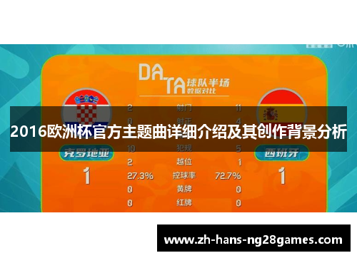 2016欧洲杯官方主题曲详细介绍及其创作背景分析