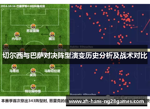 切尔西与巴萨对决阵型演变历史分析及战术对比