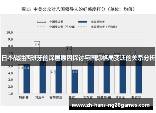 日本战胜西班牙的深层原因探讨与国际格局变迁的关系分析