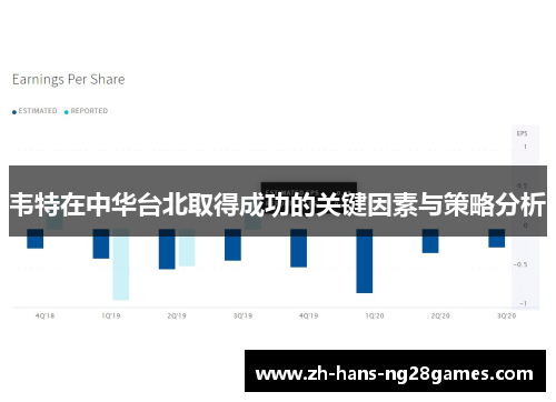 韦特在中华台北取得成功的关键因素与策略分析