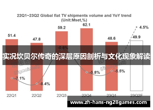 实况坎贝尔传奇的深层原因剖析与文化现象解读
