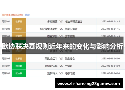 欧协联决赛规则近年来的变化与影响分析