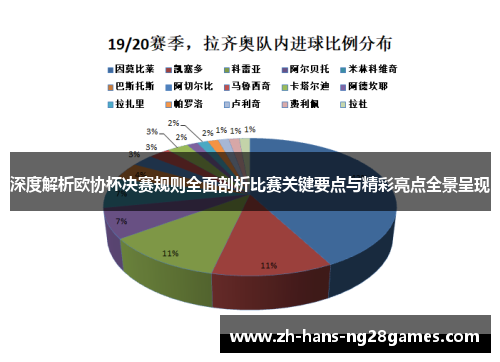 深度解析欧协杯决赛规则全面剖析比赛关键要点与精彩亮点全景呈现