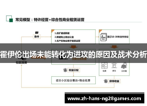 霍伊伦出场未能转化为进攻的原因及战术分析