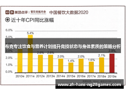 布克专注饮食与营养计划提升竞技状态与身体素质的策略分析