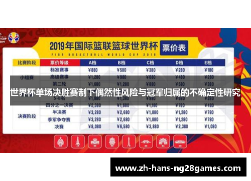 世界杯单场决胜赛制下偶然性风险与冠军归属的不确定性研究 世界杯单场决胜赛制下偶然性风险与冠军归属的不确定性研究