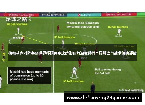 德布劳内对阵皇马世界杯预选赛攻防影响力深度解析全景解读与战术价值评估