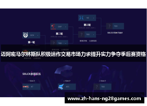 迈阿密马尔林斯队积极运作交易市场力求提升实力争夺季后赛资格 迈阿密马尔林斯队积极运作交易市场力求提升实力争夺季后赛资格